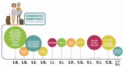 澳门金沙赌场_澳门金沙网址_澳门金沙网站_天台山、成都大熊猫繁育研究基地（含都江堰野放中心）、青城山景区、都江堰景区、青