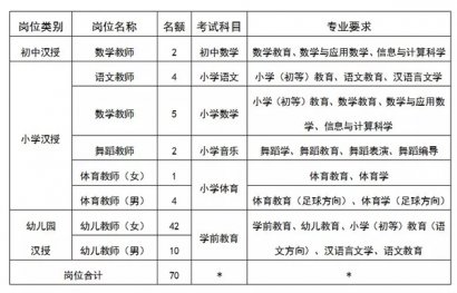 澳门金沙赌场_澳门金沙网址_澳门金沙网站_全日制本科及以上学历应届毕业